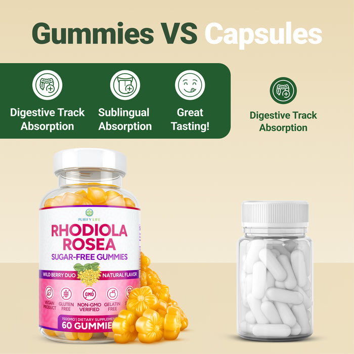 Sugar-Free Rhodiola Rosea Gummies