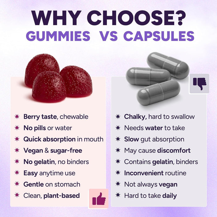 Sugar-Free Lions Mane Gummies for Adults (600mg) Clarity, Focus, Memory & Mood