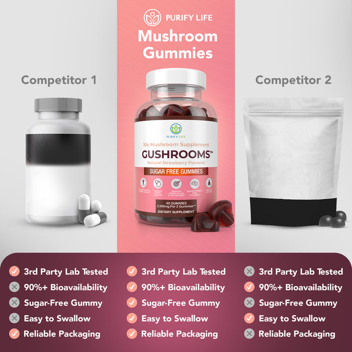 Sugar-Free Mushroom Gummies - 10 Mushroom Complex