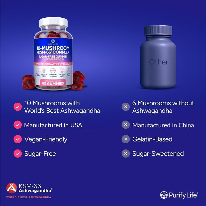 Sugar-Free Mushroom Gummies with KSM 66 Ashwagandha, Natural Stress Support