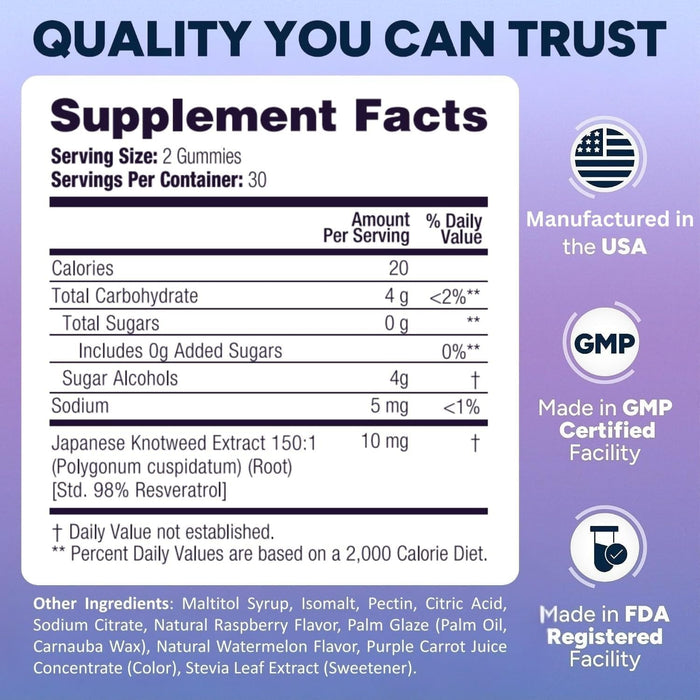 Sugar-Free Resveratrol Gummies, Antioxidant Support Supplement, 60 ct