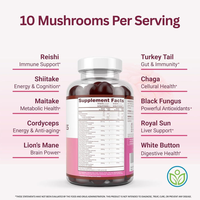 World's First Mushroom Gummies with Lions Mane, Supports Focus & Clarity