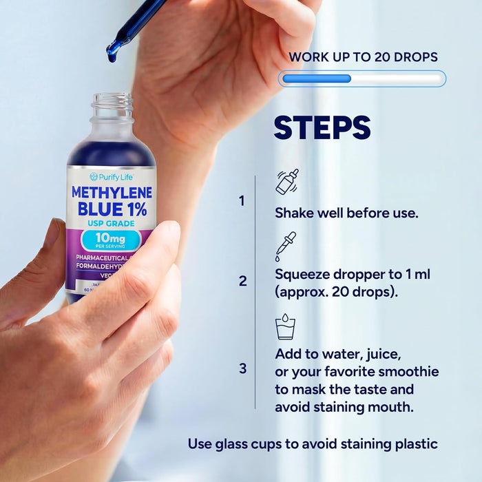 Methylene Blue Drops 1% Solution (USP Grade 99.99% Pure)