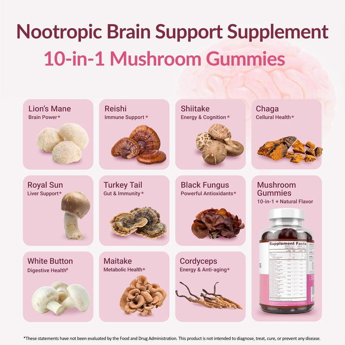 World's First Mushroom Gummies with Lions Mane, Supports Focus & Clarity