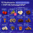 Sugar-Free Mushroom Gummies with KSM 66 Ashwagandha, Natural Stress Support