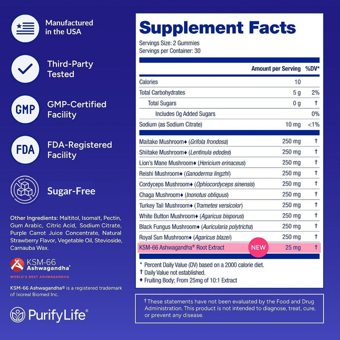 Sugar-Free Mushroom Gummies with KSM 66 Ashwagandha, Natural Stress Support