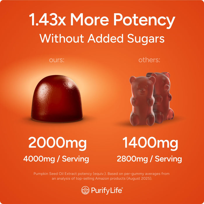 Sugar-Free Pumpkin Seed Oil Gummies Supplement - Hair Skin and Nails, Immune Support, Detox