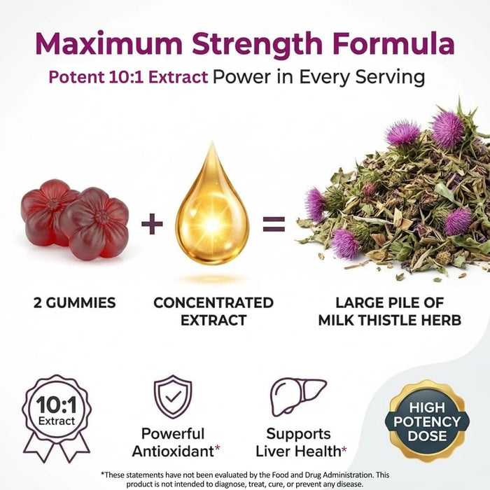 Sugar-Free Milk Thistle Gummies for Liver Cleanse Detox & Repair, Vegan