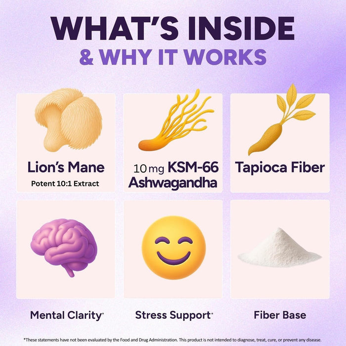 Lions Mane Supplement Gummies with KSM-66 Ashwagandha for Focus Support