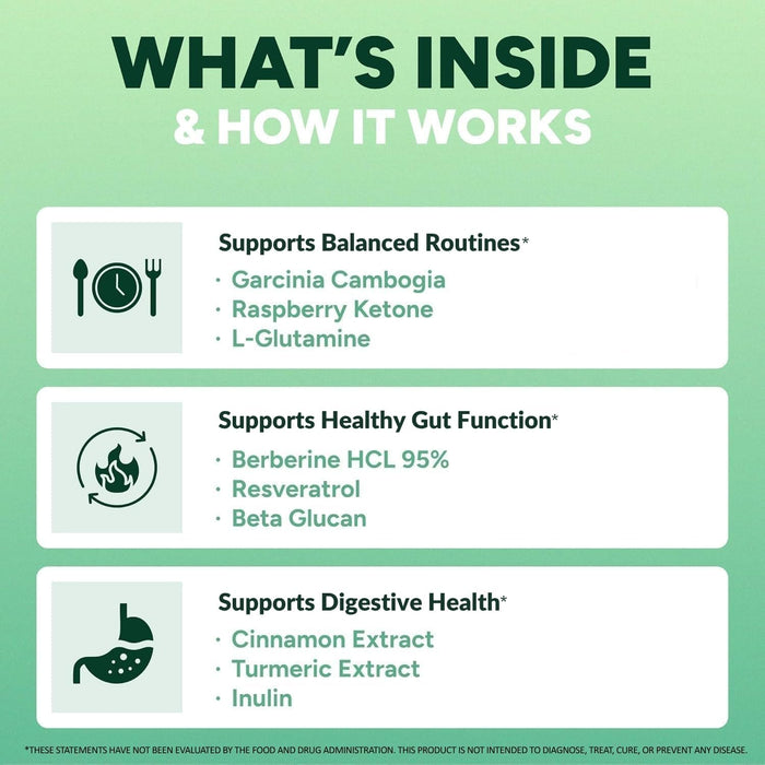 Sugar-Free GLP-1 Support Gummies, Berberine, Cinnamon, Turmeric Supplement