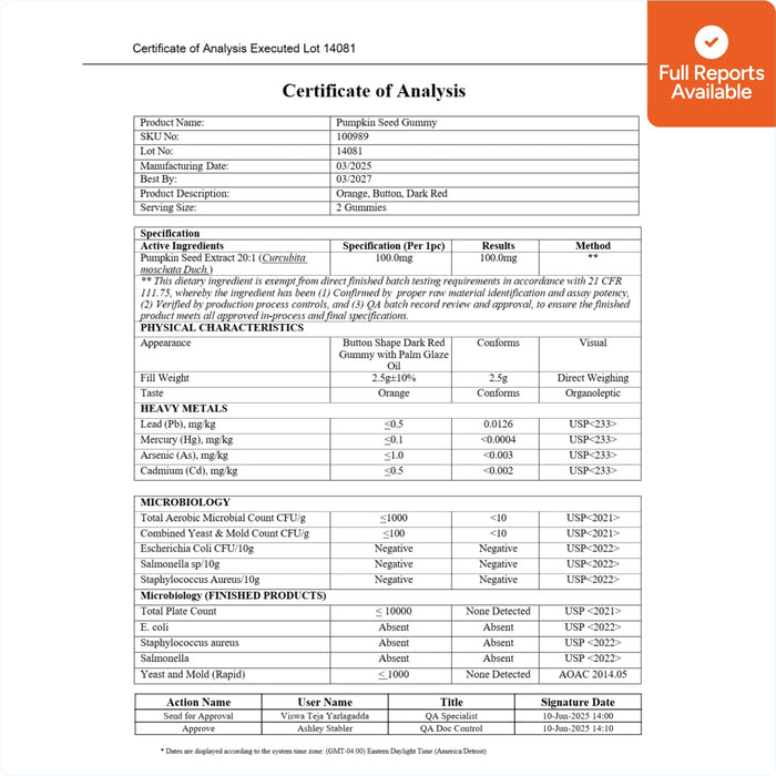 Sugar-Free Pumpkin Seed Oil Gummies Supplement - Hair Skin and Nails, Immune Support, Detox