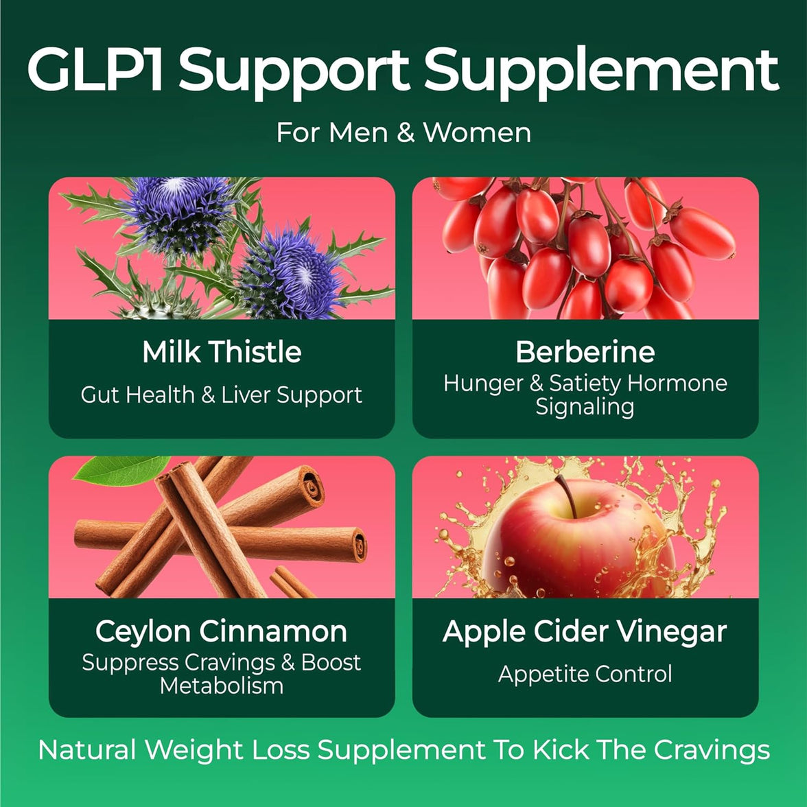 Natural GLP1 Support - Berberine Sugar-Free Gummies