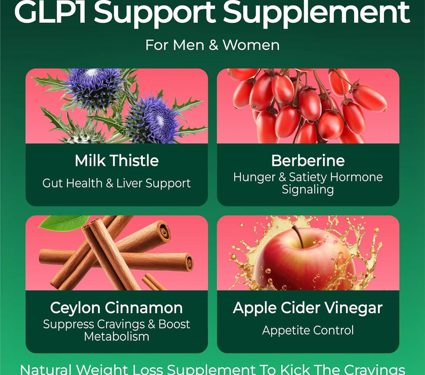 Natural GLP1 Support - Berberine Sugar-Free Gummies Natural GLP1 Support - Berberine Sugar-Free Gummies