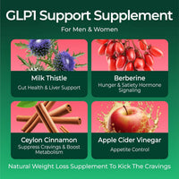 Natural GLP1 Support - Berberine Sugar-Free Gummies