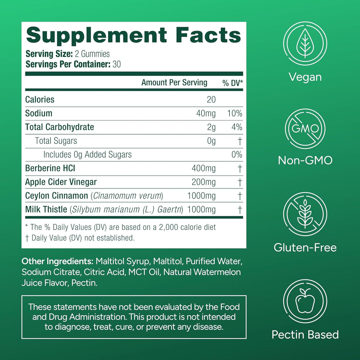 Natural GLP1 Support - Berberine Sugar-Free Gummies