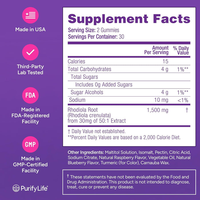 Sugar-Free Rhodiola Rosea Gummies