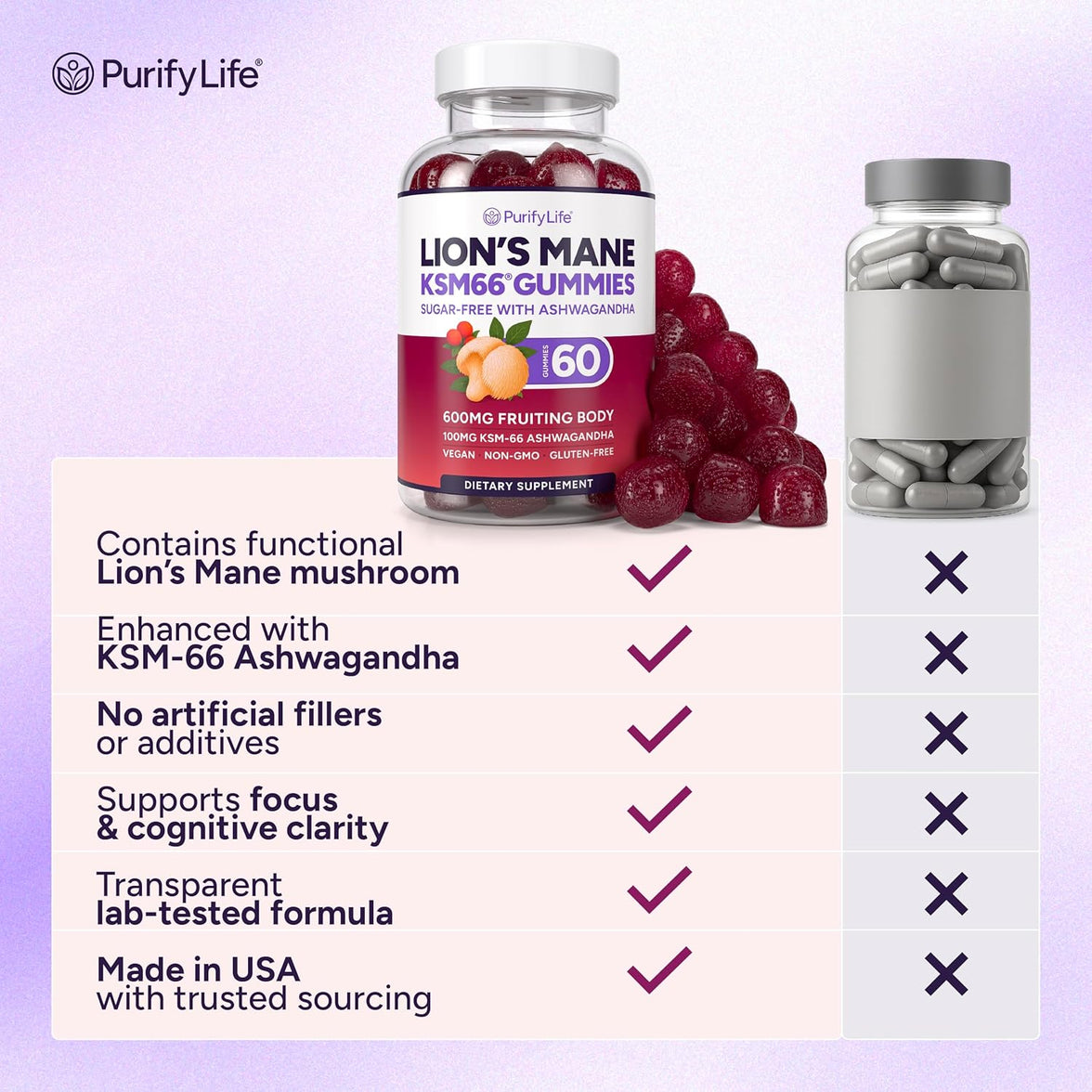 Sugar-Free Lions Mane Gummies for Adults (600mg) Clarity, Focus, Memory & Mood