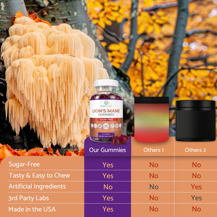 Sugar-Free Lions Mane Gummies for Adults (600mg) Clarity, Focus, Memory & Mood