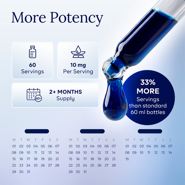 Methylene Blue Drops 1% Solution (USP Grade 99.99% Pure)