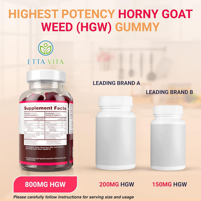 Horny Goat Weed For Men and Women - Vegan Nitric Oxide Booster for Blood Flow & Stamina