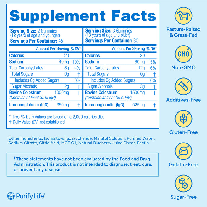 Sugar-Free Colostrum Gummies (1500mg) Bovine Colostrum for Gut and Skin Health, Immune Support