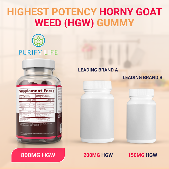 Horny Goat Weed For Men and Women - Vegan Nitric Oxide Booster for Blood Flow & Stamina